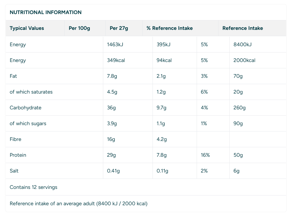Съдържание на Myprotein Pop Roll 27g